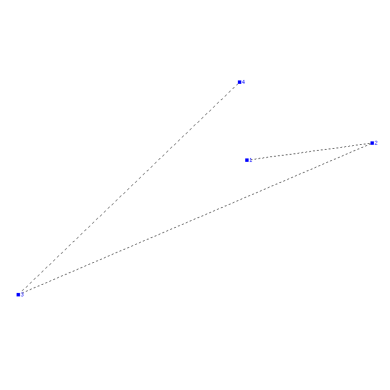 Flugauswertung